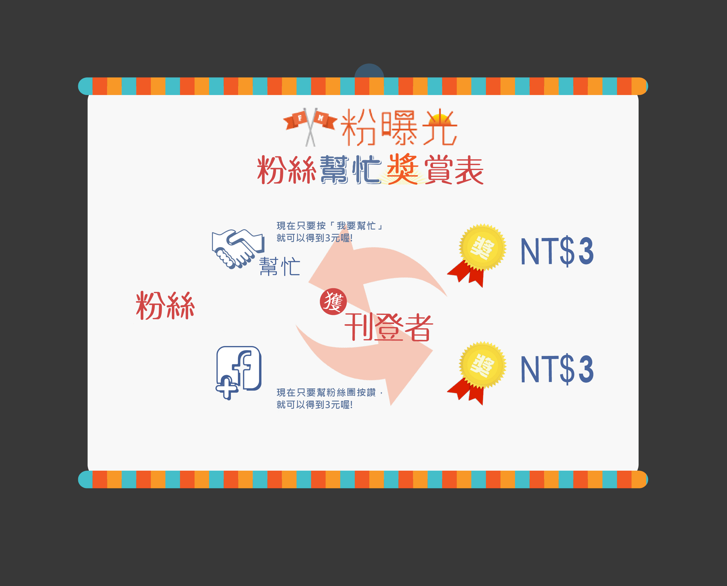 花小錢，想曝光